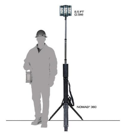 FoxFury, 200-900, 360 Scene Light 8,800 Lumens