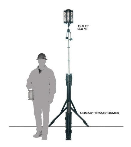 NOMAD® TRANSFORMER® SCENE LIGHT